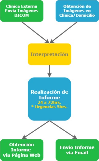 Untitled Diagram (1)